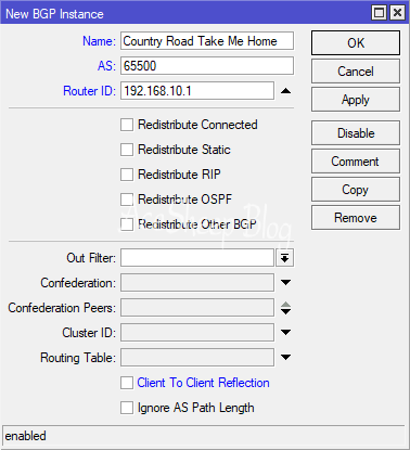 BGP Instances