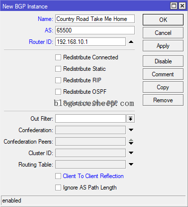 BGP Instances