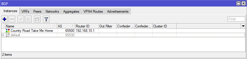 BGP Instances 选项卡