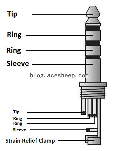 TRRS-Pinout.png