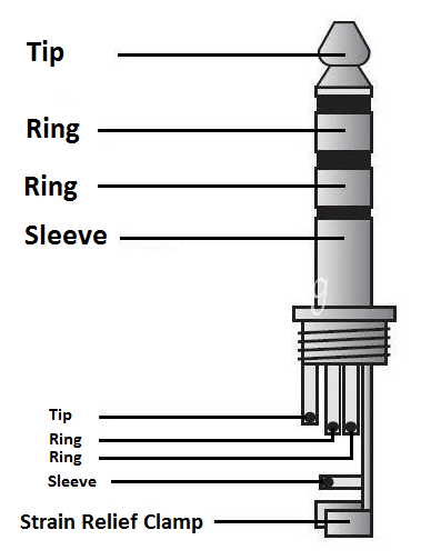 TRRS-Pinout.png