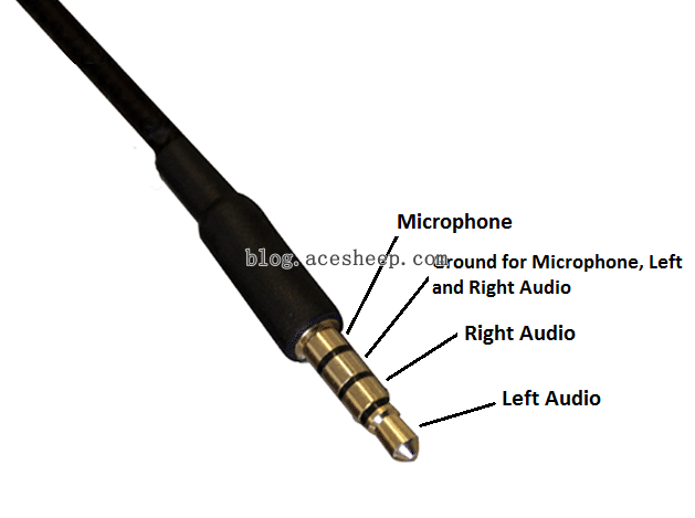 TRRS-Wiring-Diagram.png
