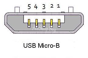 usb-micro-b-plug.jpg