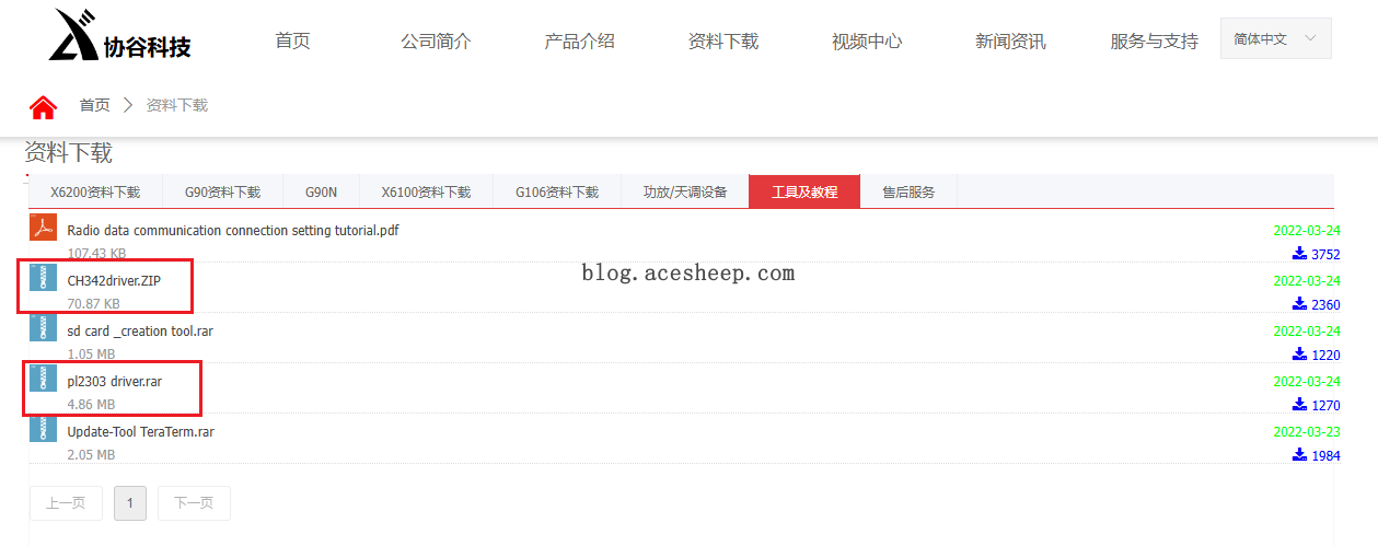 官方资料下载页里的串口驱动