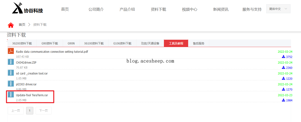 官方资料下载页里的 TeraTerm